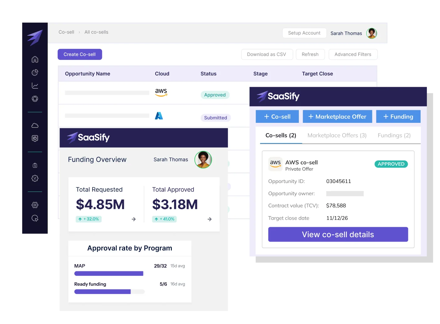 SaaSify co-sell list with a funding overview and an AWS co-sell detail panel