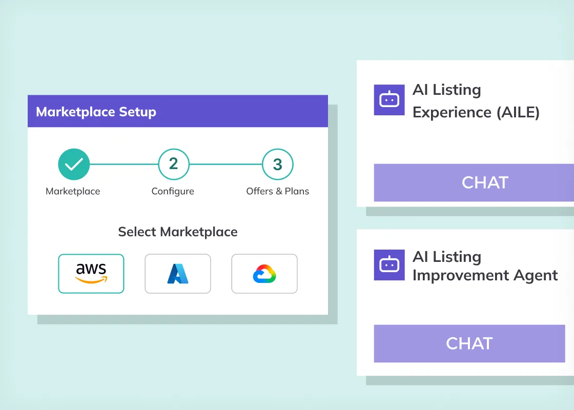 SaaSify marketplace setup wizard for AWS, Azure or Google Cloud, with AI listing agent cards