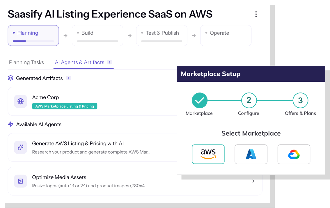 SaaSify AI Listing Experience for SaaS on AWS, with a Marketplace Setup panel selecting the target cloud