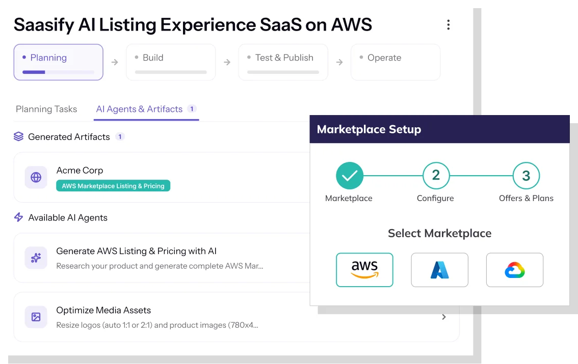 SaaSify AI Listing Experience for SaaS on AWS, with a Marketplace Setup panel selecting the target cloud