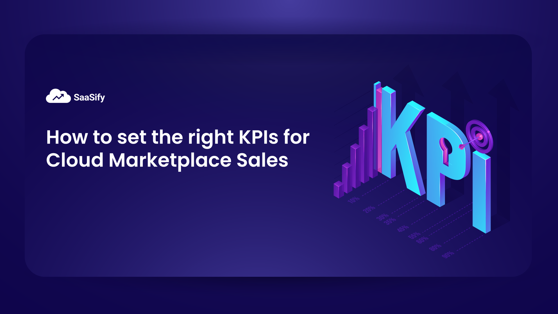 How to set the right KPIs for Cloud Marketplace Sales?