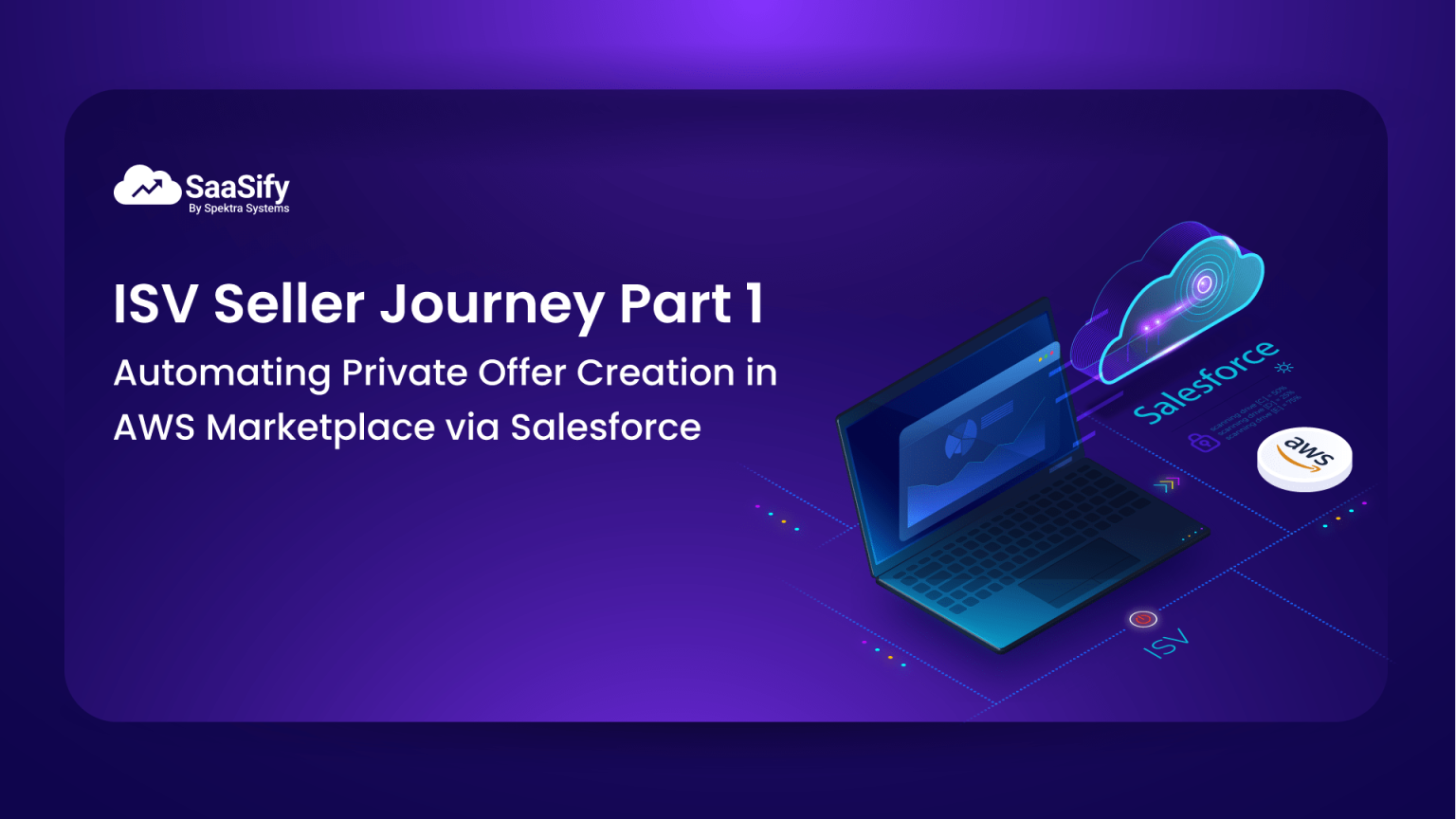 Multiparty Private Offers With Saasify