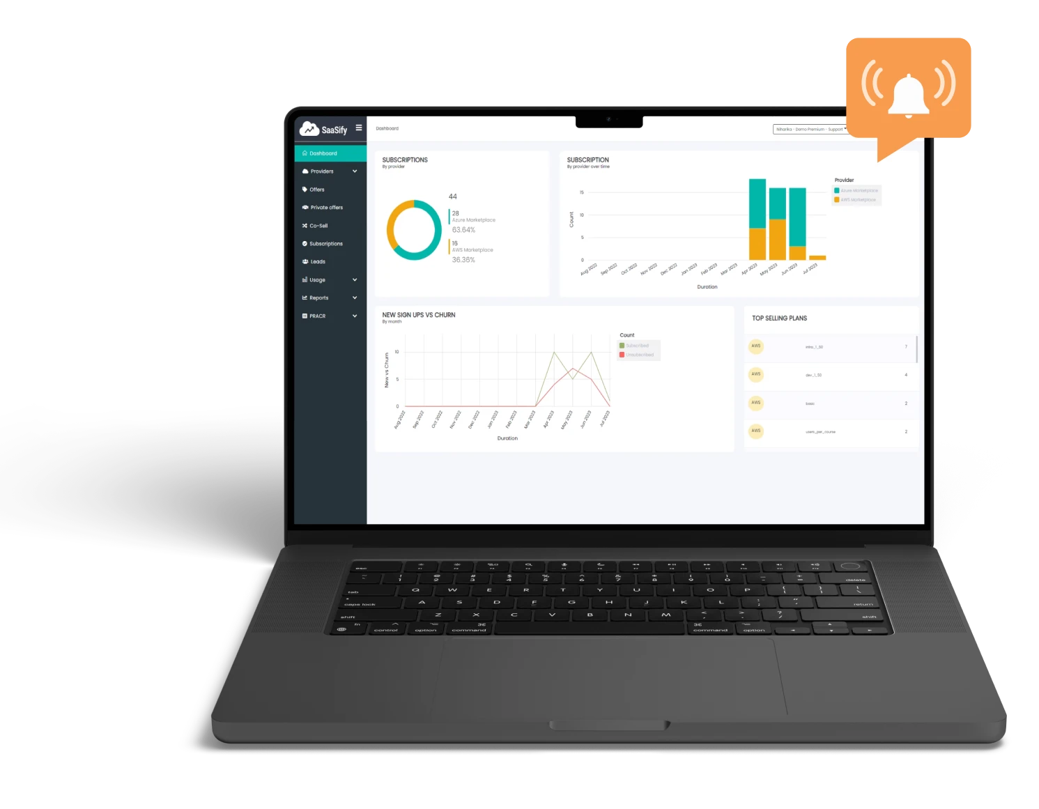 Stay Notified and Forecast your Sales