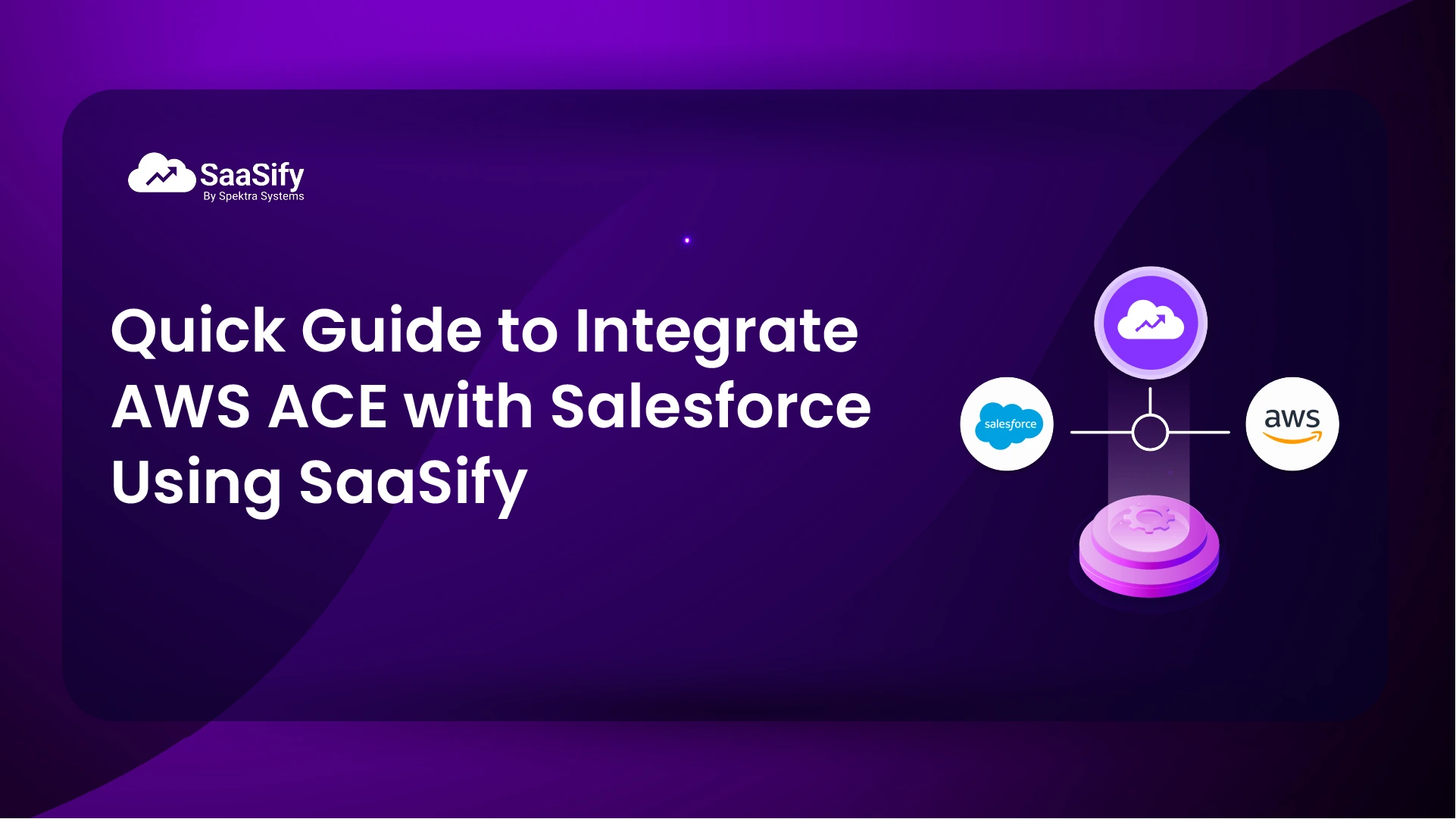 Step by Step Guide to Integrate AWS ACE with Salesforce Using SaaSify