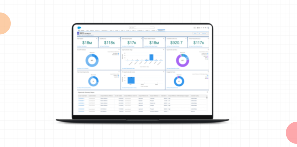 Saasify Reporting