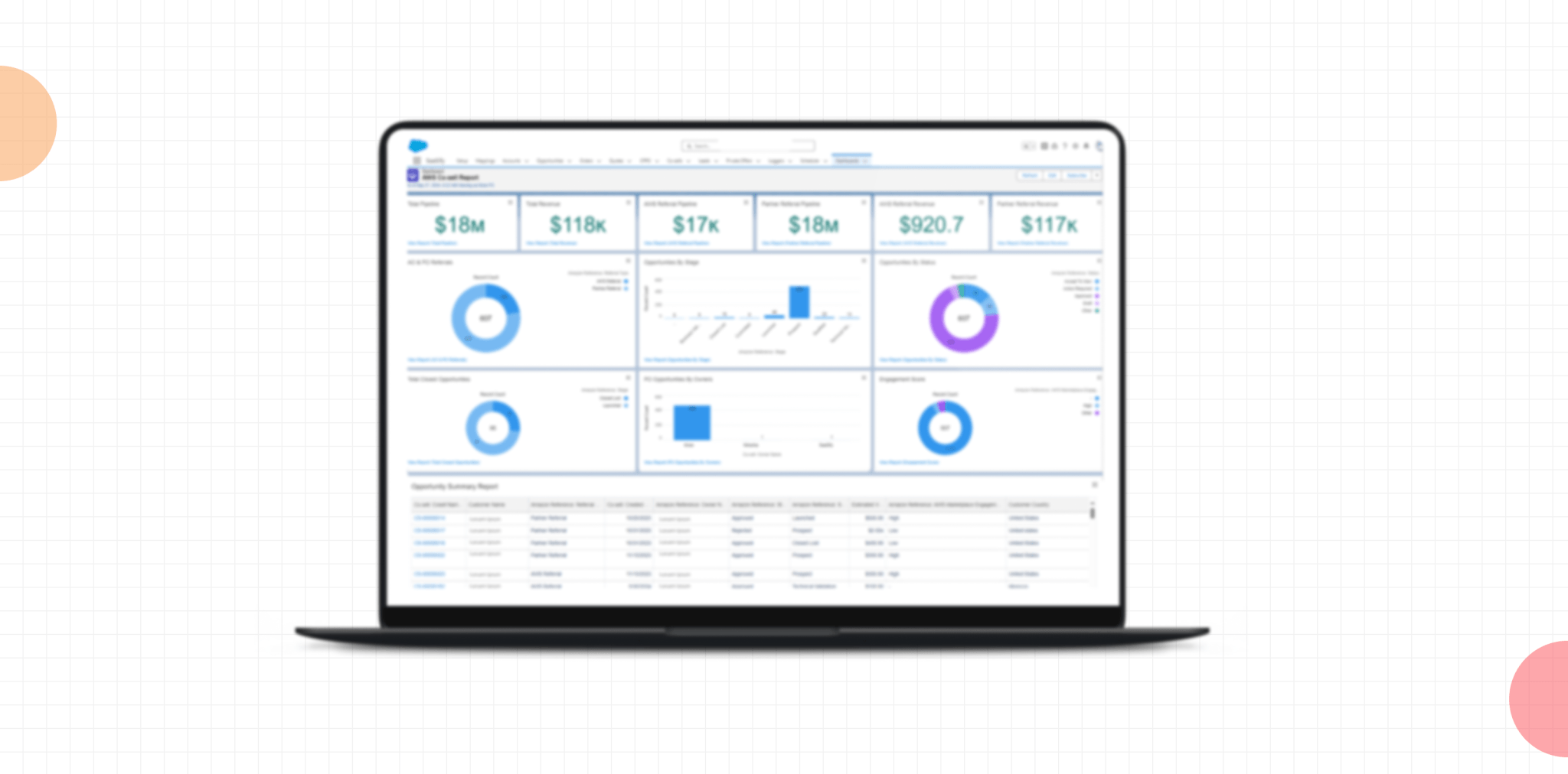 Accelerate Sales On Azure Marketplace