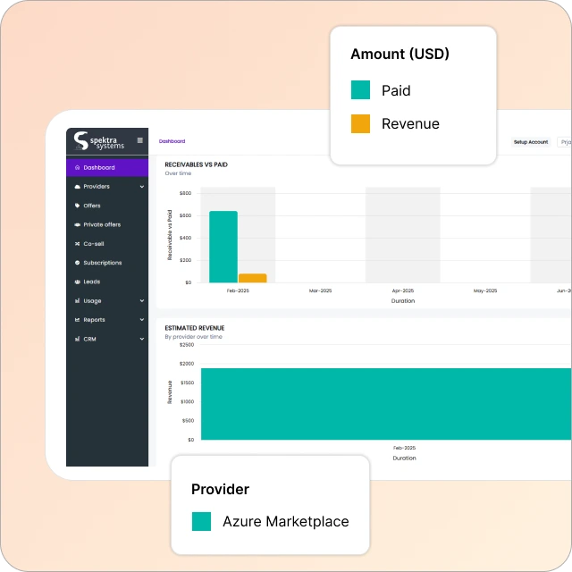 Unlock Bigger Enterprise Deals