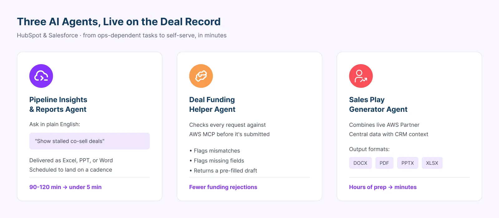 SaaSify h1 2026 product updates
